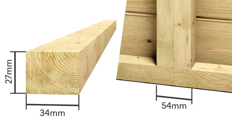 Stronger and more durable