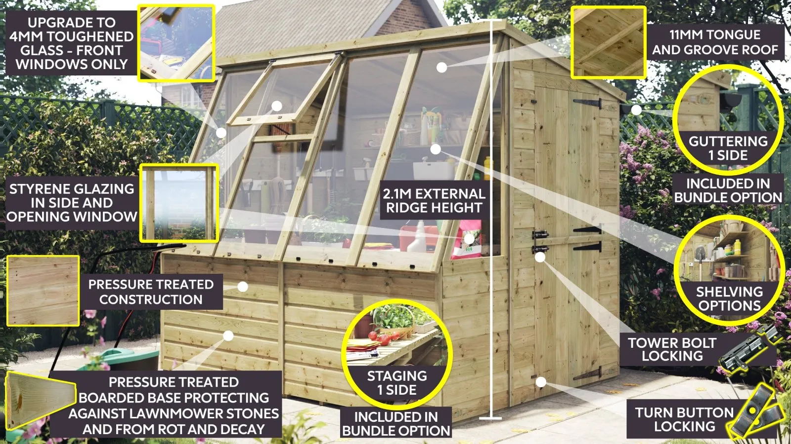 Potting Shed Feature